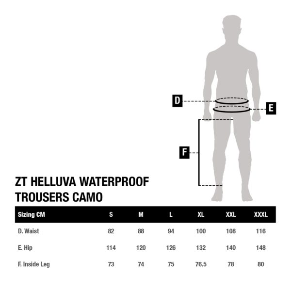 Nash Zero Tolerance Helluva Waterproof Trousers Camo